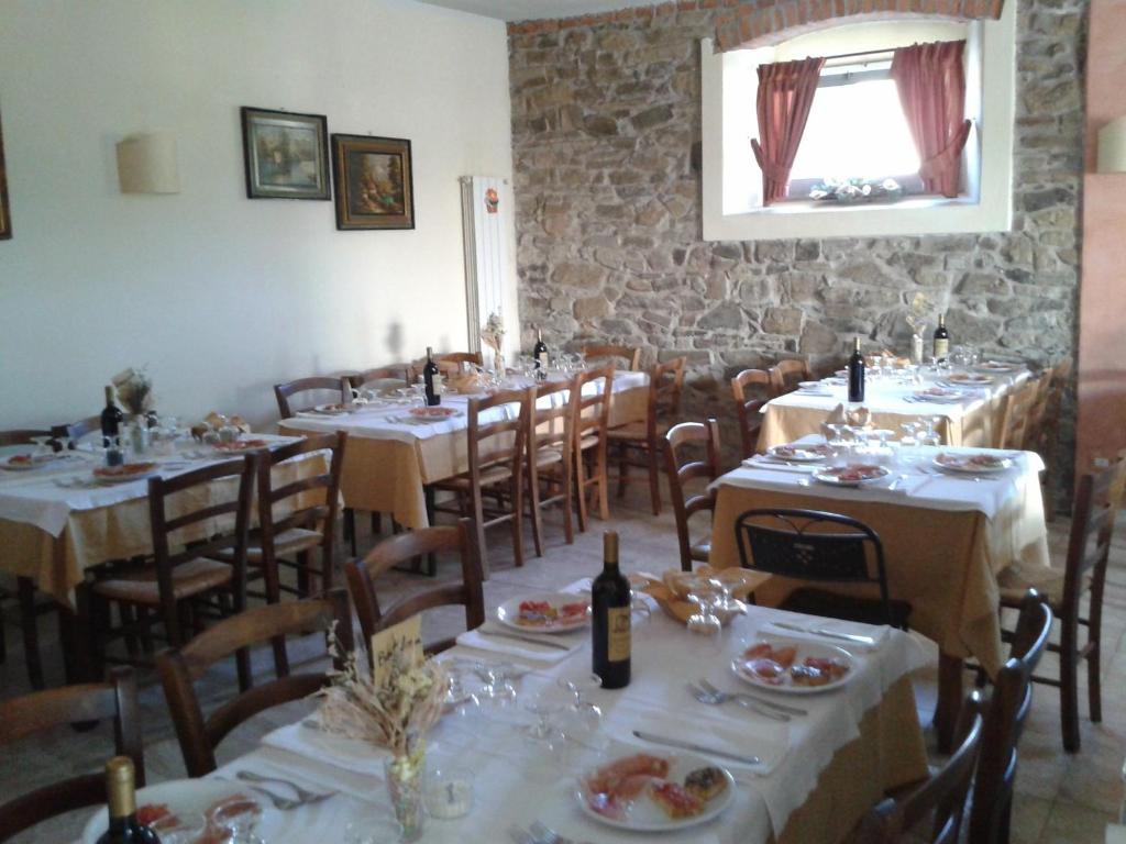 Agriturismo Rimaggiori Relaxing Country Home And Typical Italian Restaurant バルベリーノ・ディ・ムジェッロ エクステリア 写真